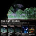Фонарь YEMAO YM-G32 TG, 1x38650, ЗУ Type-C, zoom