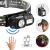 Ліхтар налобний T131-XPE+3SMD(red+green+blue+UV), Motion Sensor, Li-Ion акумулятор, магніт, кліпса, ЗУ Type-C, Box оптом