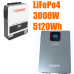Комплект резервного питания Covax 3.0 кВт + LiFePO4 аккумулятор 24V 200Ah (5,12 кВт·ч)