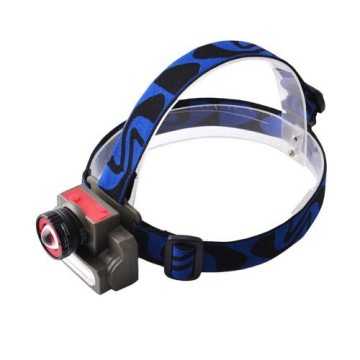 Ліхтар налобний Police 8808/6908-XPE+COB, Li-Ion акумулятор, zoom, ЗУ microUSB, Box оптом