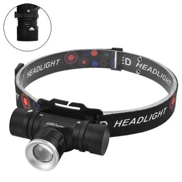 Ліхтар налобний Police 5808-T6, 1x18650, zoom, ЗУ microUSB, 1 режим, Box оптом