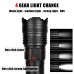 Фонарь YEMAO YM-G501-60W TG 60W, 1x18650, Power Bank, ЗУ Type-C, zoom, кейс