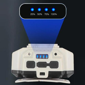 Ліхтар налобний HX-815S-4XPE+2COB(white+red), Motion Sensor, Waterproof, 1x18650, ЗУ Type-C, Box оптом