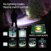 Фонарь YEMAO YM-G601 TG 60W, 4x18650, Power Bank, ЗУ Type-C, zoom, кейс