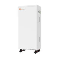 Акумулятор Felicity FLA48300-EU 48v 300Ah, BMS 160A@16S, 15kW, до 15 parallel, CAN&RS485, IP21, 6000Cycles, 480*1100*300 mm,135 kg