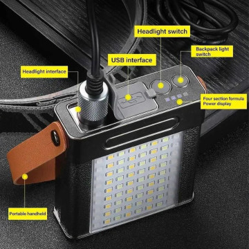 Фонарь налобный YEMAO YM-T103 TG+SMD(White+Red), Li-Ion аккумулятор, ЗУ Type-C, Internal battery