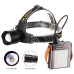 Фонарь налобный YEMAO YM-T102 TG+SMD(White+Red), Li-Ion аккумулятор, ЗУ Type-C, Internal battery, zoom