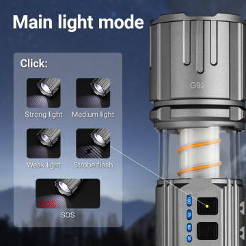 Фонарь YEMAO YM-G920 TG 30W, 1x40700, Power Bank, ЗУ Type-C, zoom, функция лампы