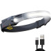 Ліхтар налобний BL-W689-1/5808А-LM+COB(white+red), Motion Sensor, Li-Ion акумулятор, ЗУ Type-C, Box оптом